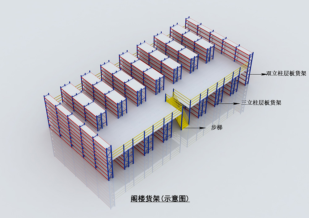 阁楼货架与阁楼平台有哪些区别(附结构示意图)