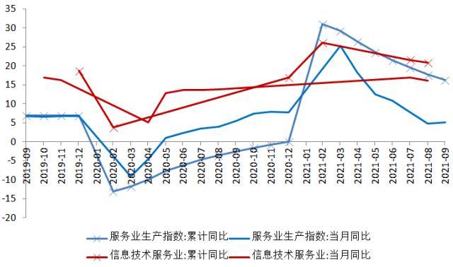 2021分季度gdp_2021年一季度GDP发布 实现30年增长最高,3点因素至关重要(3)