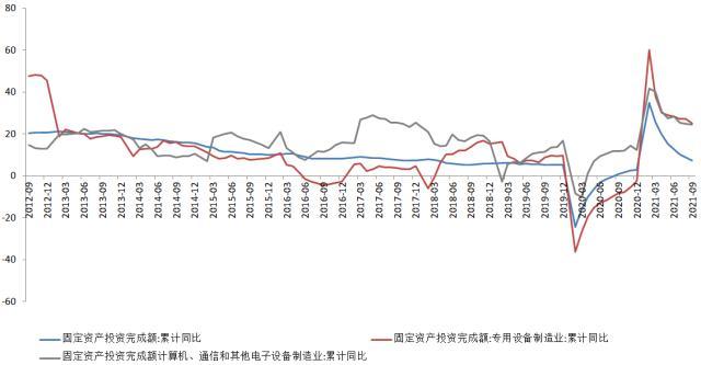 2021年中国gdp增速预估_IMF预测 2021年中国GDP为16.86万亿美元,美国为22.94万亿