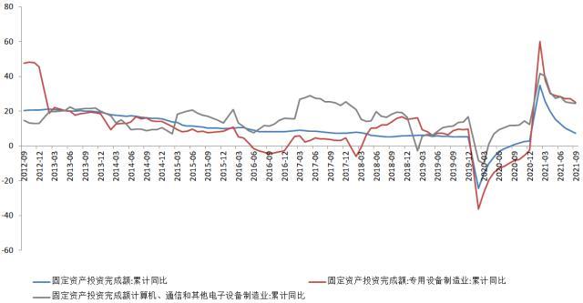 2021年中国gdp增速预估_IMF预测 2021年中国GDP为16.86万亿美元,美国为22.94万亿