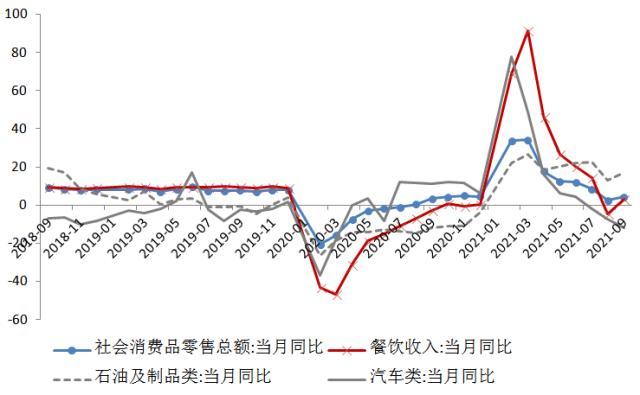 2021年中国gdp增速预估_IMF预测 2021年中国GDP为16.86万亿美元,美国为22.94万亿(2)