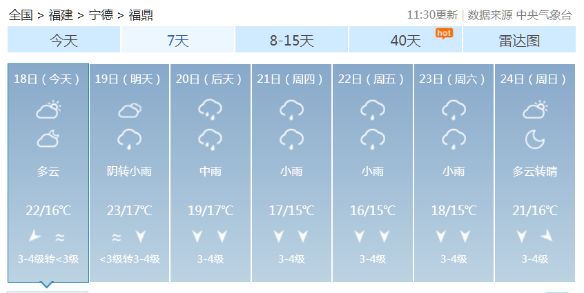 颜欢媛来源:福鼎市气象局,中国气象局,中国天气网图:吴倩雯