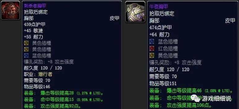 魔兽世界tbc:盗贼t6套装研究报告,p3就拿这4件即可!