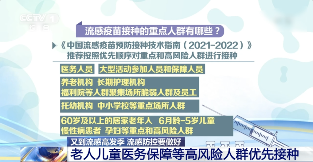 流感疫苗接种的重点人群有哪些?