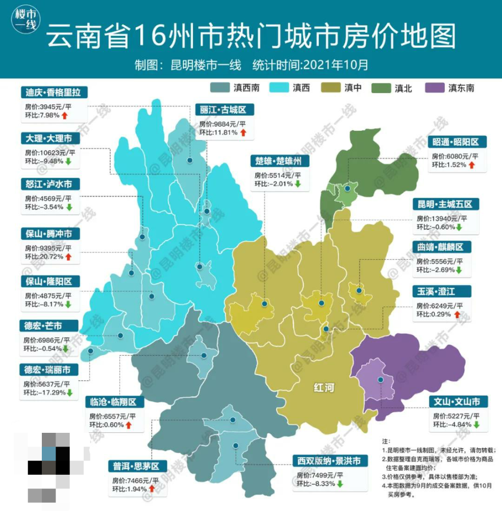 10月昆明22大板块房价地图:9板块房价回升,滇池海埂片区涨23%!