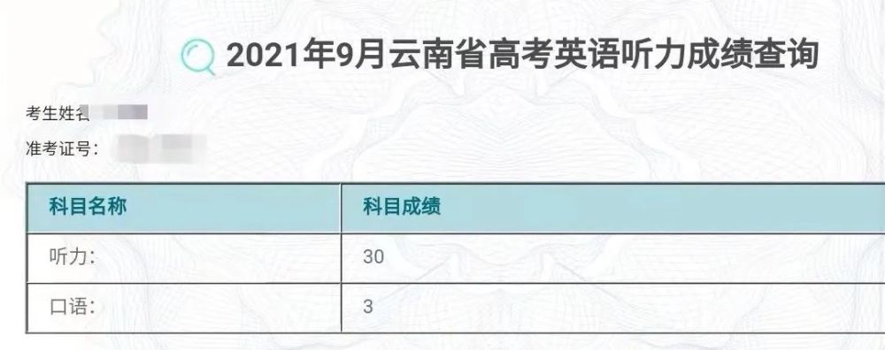 超多人满分!2022高考英语听力成绩公布,点这里快速查分