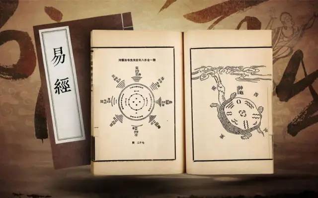 象《易经》在伏羲时代,只有一幅阴阳八卦图,又称"无字天书"