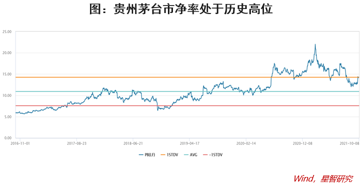 中国白酒的GDP_2017年中国白酒行业发展趋势及市场前景预测