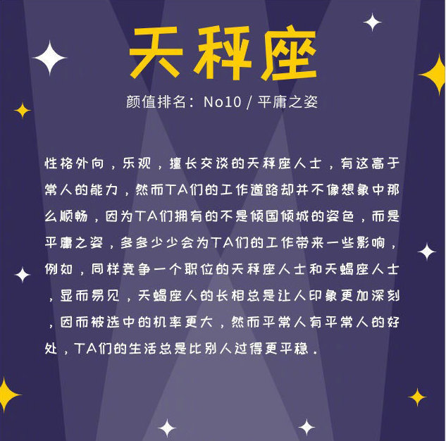 十二星座颜值排名