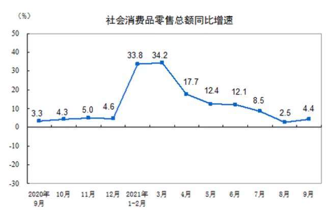 gdp算进去_国际油价又大跌了 未来的国内油价,难道要迎来地板价