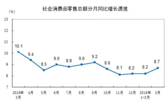 gdp增速6%以上_新华社 中国将2016年GDP增速目标定为6.5 7