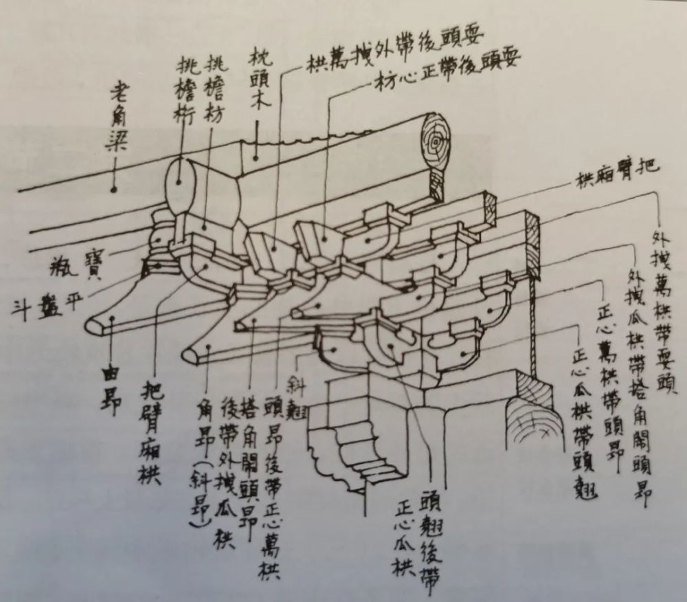 会员案例推介中国古建筑榫卯结构数字化演示