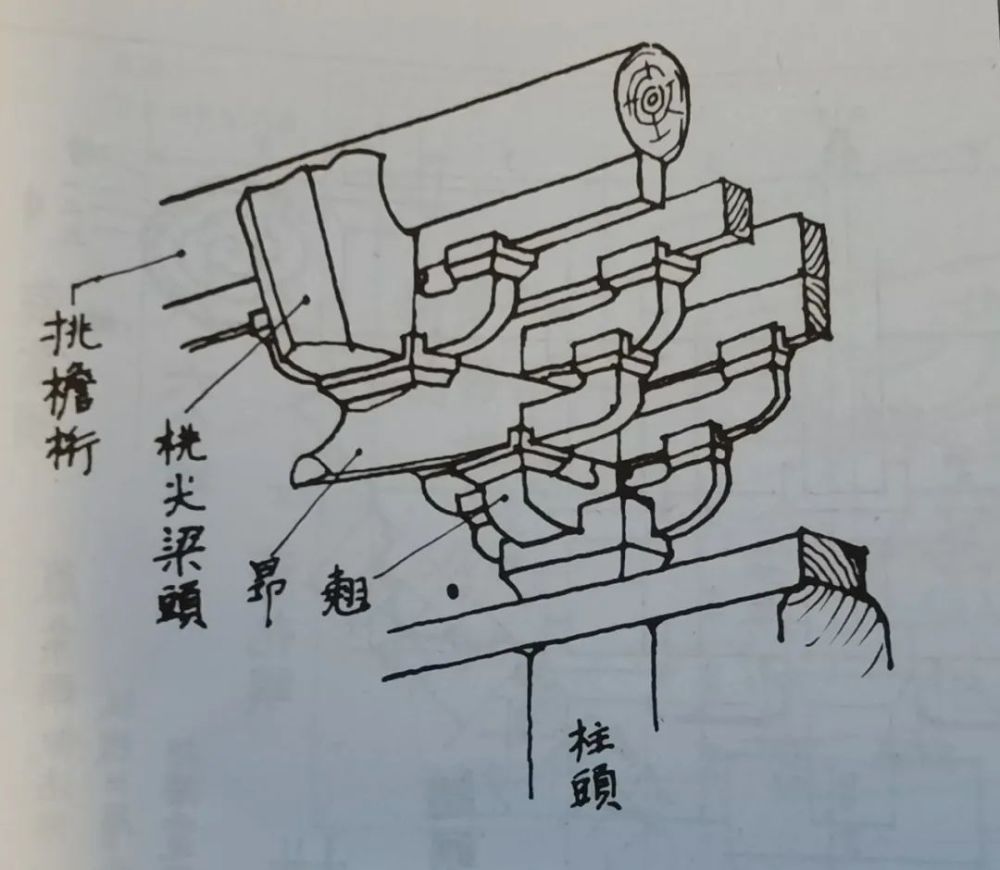 会员案例推介中国古建筑榫卯结构数字化演示