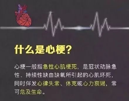 是心梗的高发时节,气温与心血管病死亡率密切相关,其中心肌梗死发生的