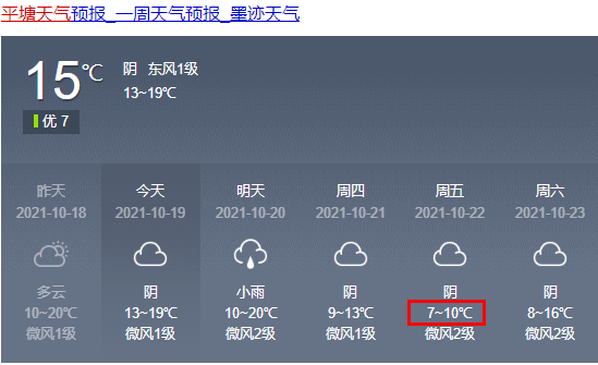 雨夹雪!贵州天气要大变化,大降 4～10!黔南最低竟只有5