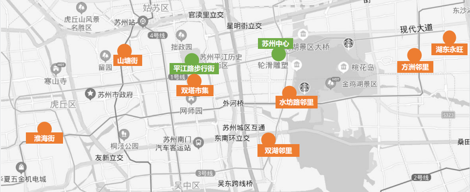 社区型,街区型商业|苏州标杆项目考察游学