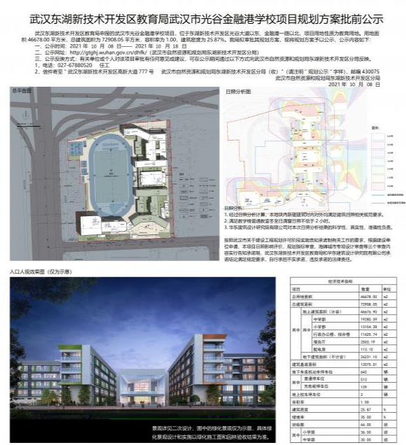 规划中的武汉市光谷金融港学校位于光谷大道以东,金融港一路以北,是一