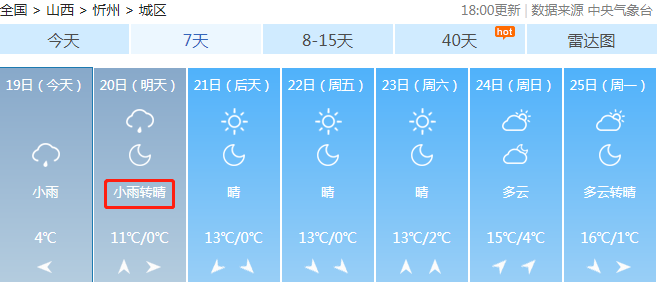 忻州最新天气预报:明天要下雨了!局部有雨夹雪或小雪