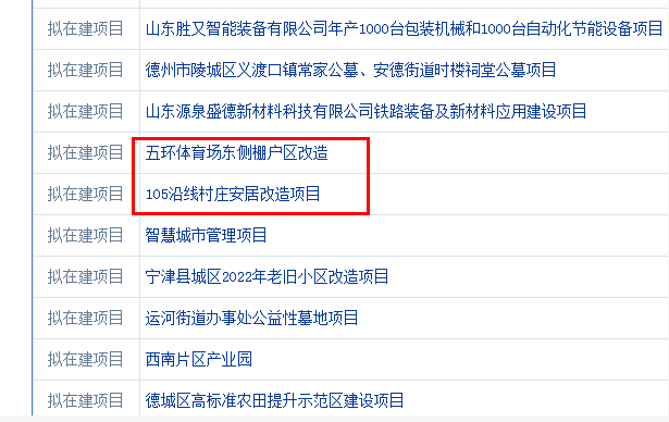 继堤岭罗庄之后德州市区这处棚户区或将面临改造