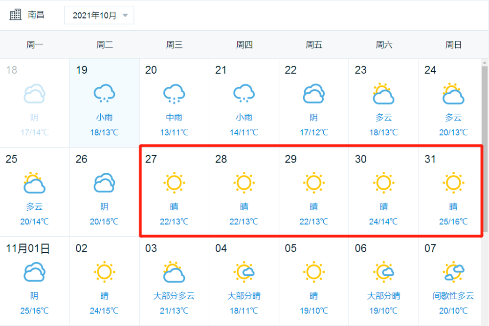 雨雨雨 大风!南昌天气有变