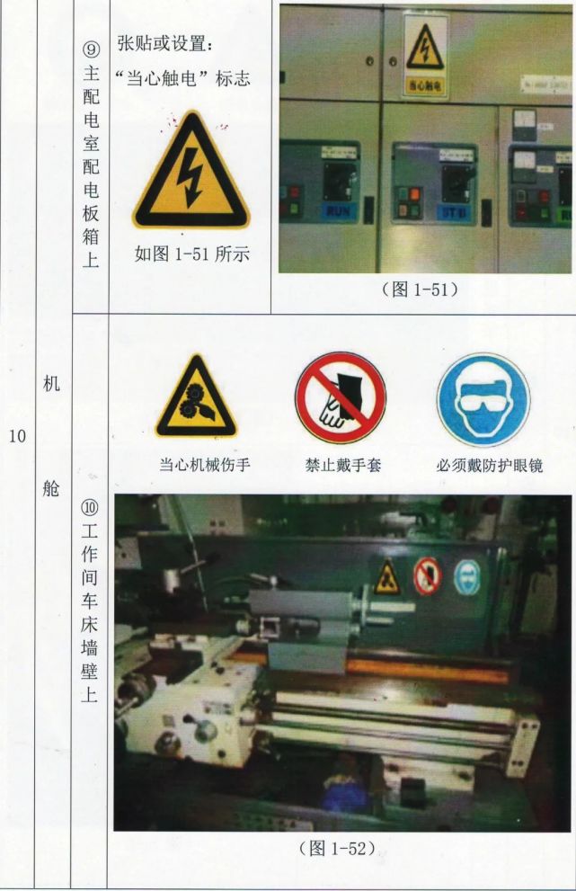收藏船舶安全标识标志实例二