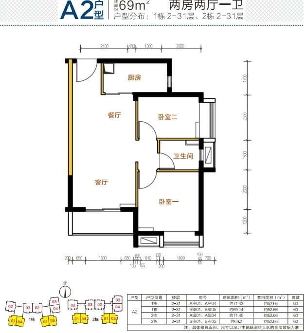 安居回龙雅苑安居型商品房位于深圳市龙岗区龙城街道愉龙路与盐龙大道