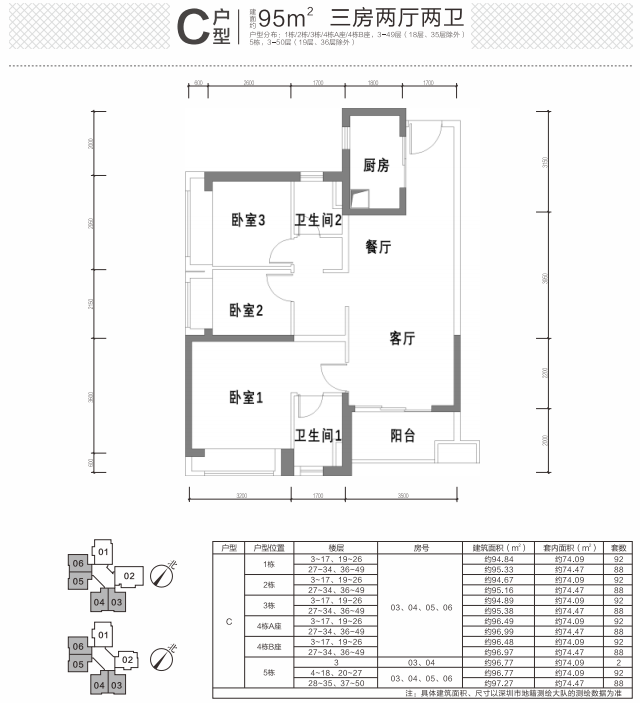 宝澜雅苑安居型商品房位于深圳市龙岗区宝龙街道宝龙一路与清风大道