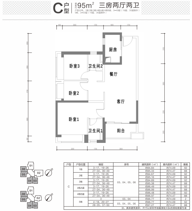 户型图:宝澜雅苑安居型商品房位于深圳市龙岗区宝龙街道宝龙一路与