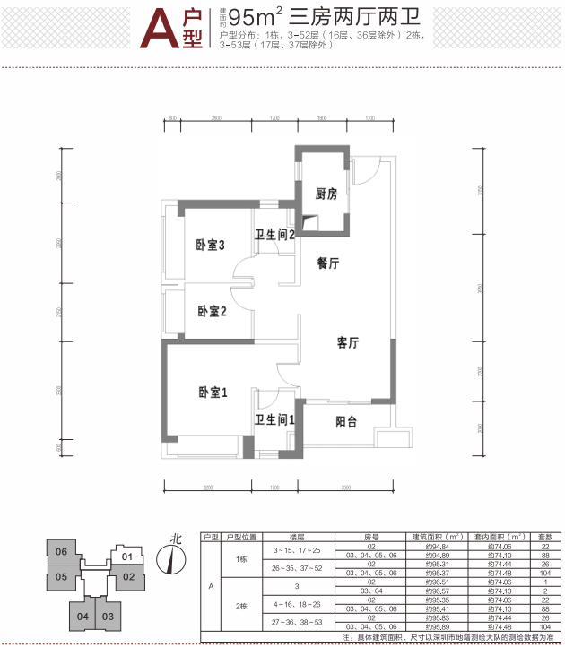 户型:宝锦华庭安居型商品房位于深圳市龙岗区宝龙街道沙荷路与宝沙一