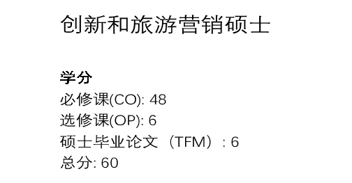 西班牙圣安东尼奥天主教大学企业管理mba旅游市场营销和创新官方硕士