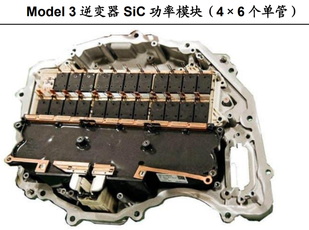 汽车芯片投什么?igbt赛道5年成长5倍