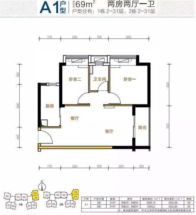 快上车均价是18554元㎡深圳又有安居房来啦