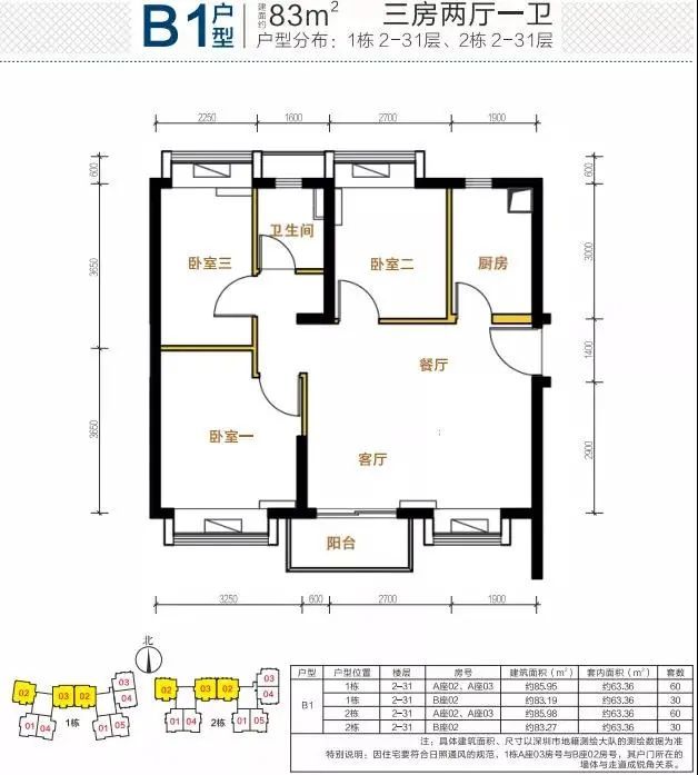 左右滑动查看户型:项目共有安居房房源540套,其中:两房户型房源360套