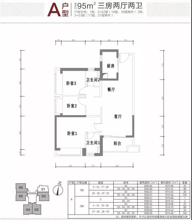 快上车均价是18554元㎡深圳又有安居房来啦