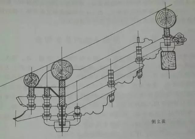 歇山或多角形建筑转角部位的柱头之上,具有转折,挑檐,承重等多种功能