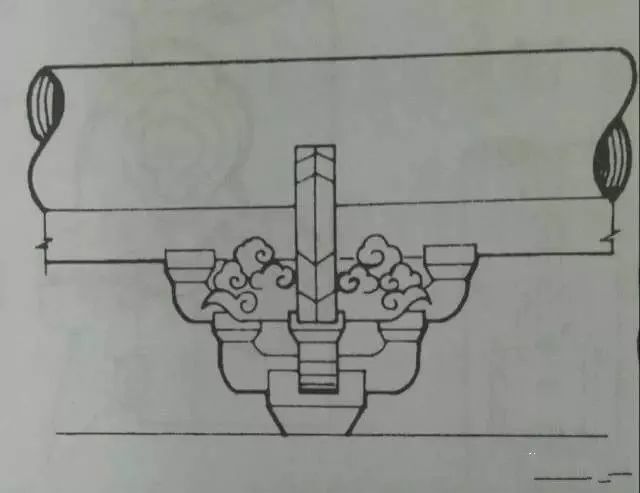 单翘单昂五踩斗拱