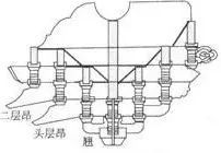 清斗栱斗栱在中国建筑木构架中占有非常重要的地位,在中国古建筑几千