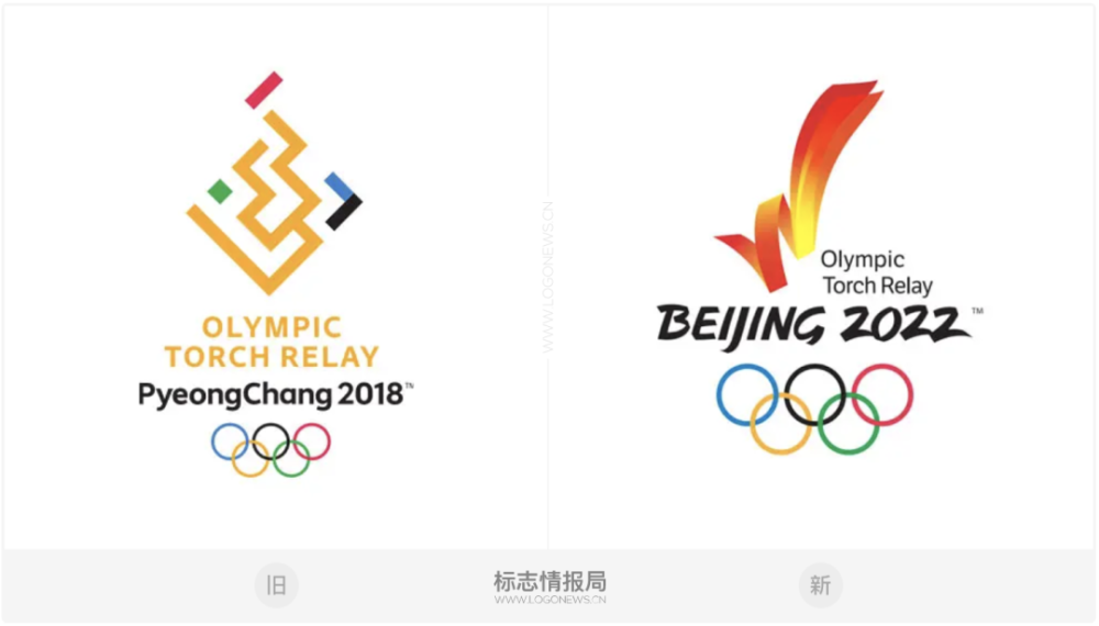 2022年北京冬奥会火炬接力标志和火炬设计