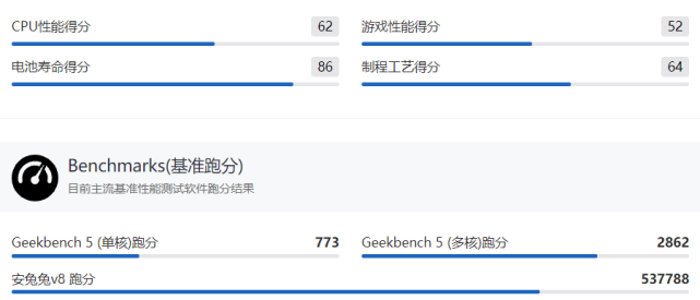 k9s上手骁龙778gx轴线性马达主流游戏轻松驾驭