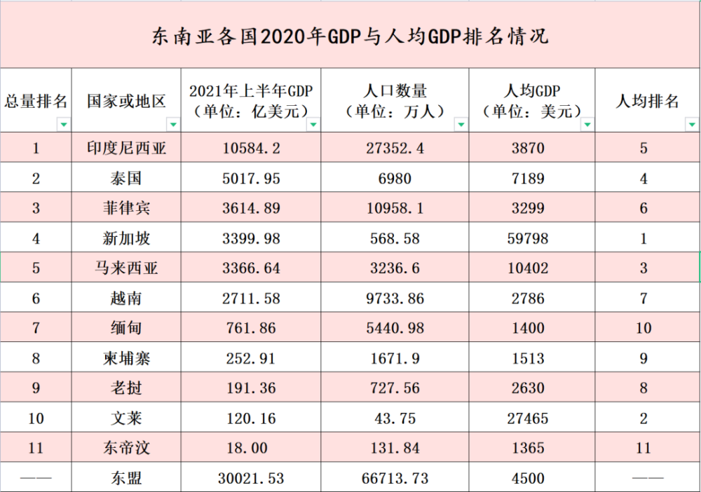 中国2020年gdp总量是多少人民币_ATFX 2020中国GDP增速2.3 ,总量101万亿元