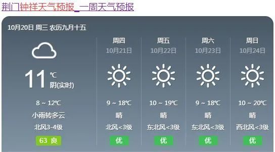 8钟祥天气坐上过山车还有3个坏消息