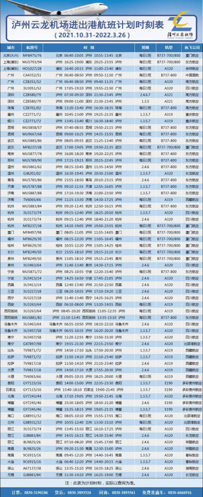 四川泸州云龙机场航班上新啦新开大连博鳌恢复无锡加密13条航线