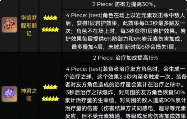 3版本为岩属性版本,阿贝多与荒泷一斗up,新圣遗物适合岩c