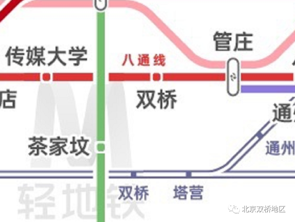 2035双桥地区地铁&市郊铁路规划,谁主沉浮?