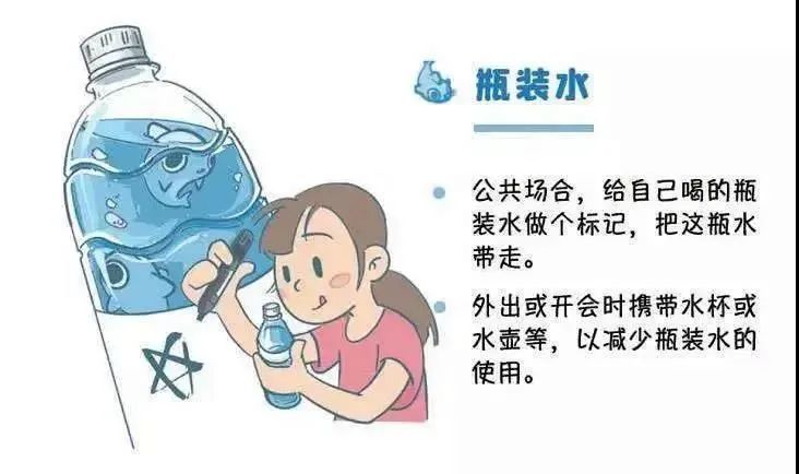 节约用水,从我做起——东光县幼儿园节约用水倡议书