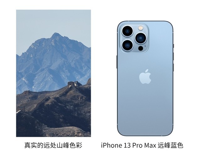 phone 13 pro max作为苹果的年度旗舰产品,是否变得"越发平庸"了