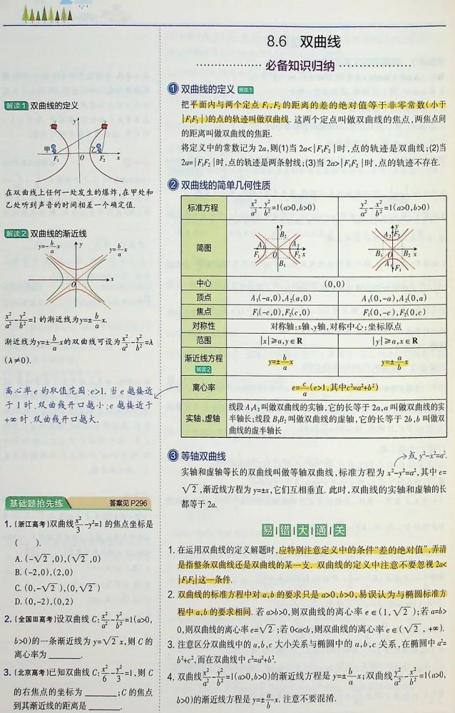 高中数学必备知识 | 双曲线