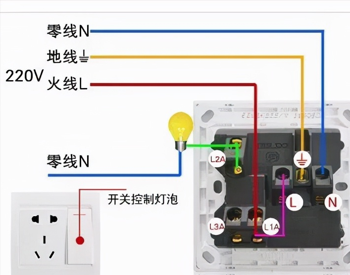 一开三孔开关接线图:开关不控制插座,控制灯泡多孔插座接线图多用插座