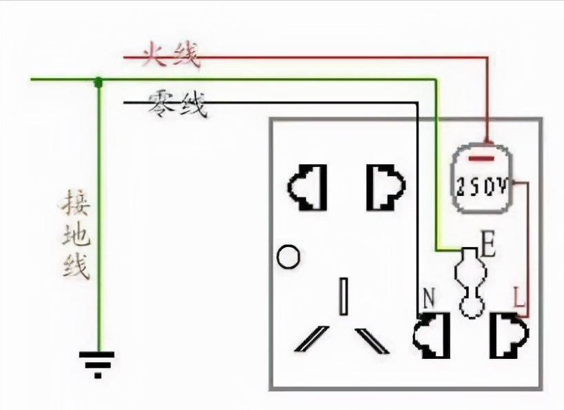 多孔插座接线图 一开三孔开关接线图:开关不控制插座,控制灯泡