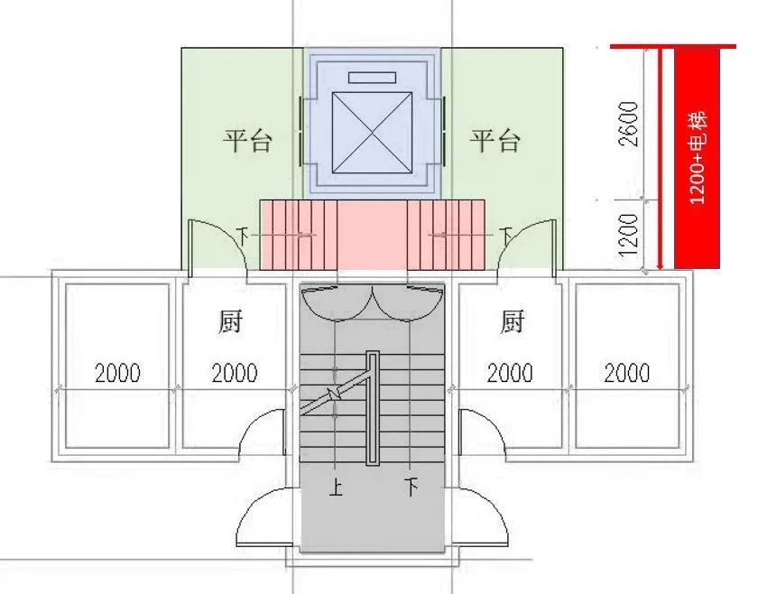 老旧小区加装电梯平层入户有了新的解决思路